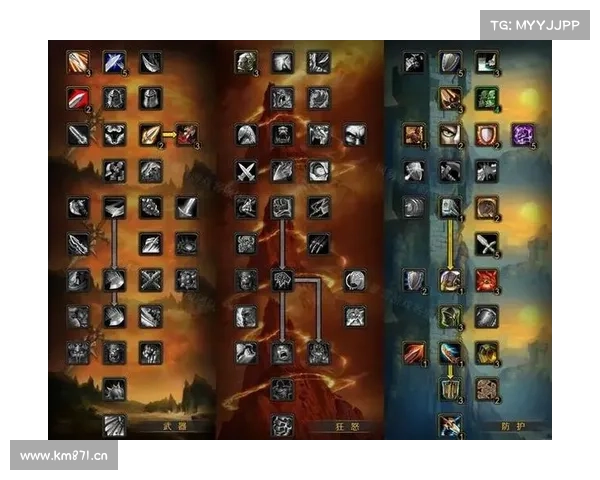 魔兽世界战斗力等级数据全方位解析